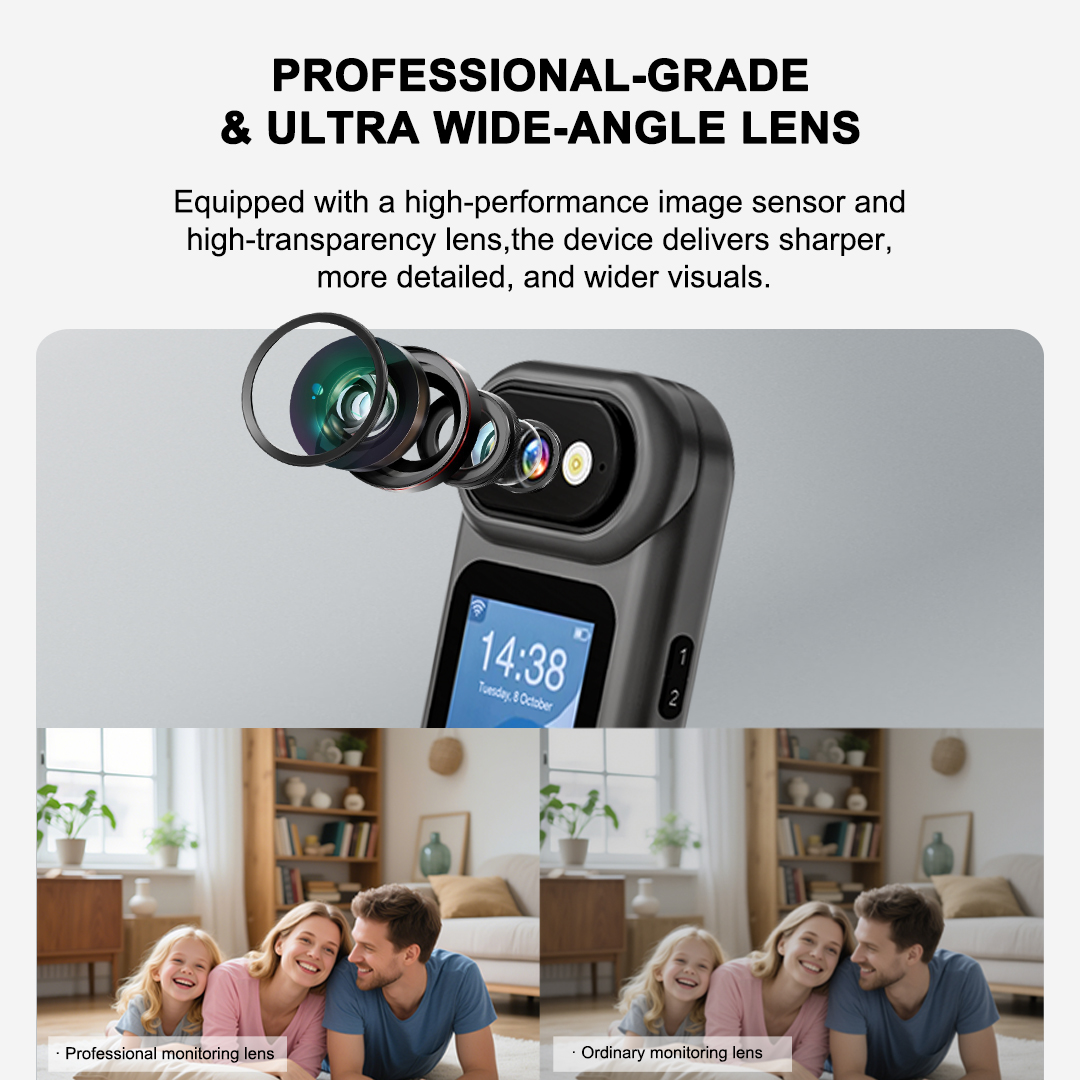 wide-angle lens
