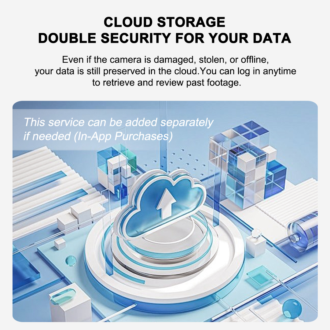 cloud storage