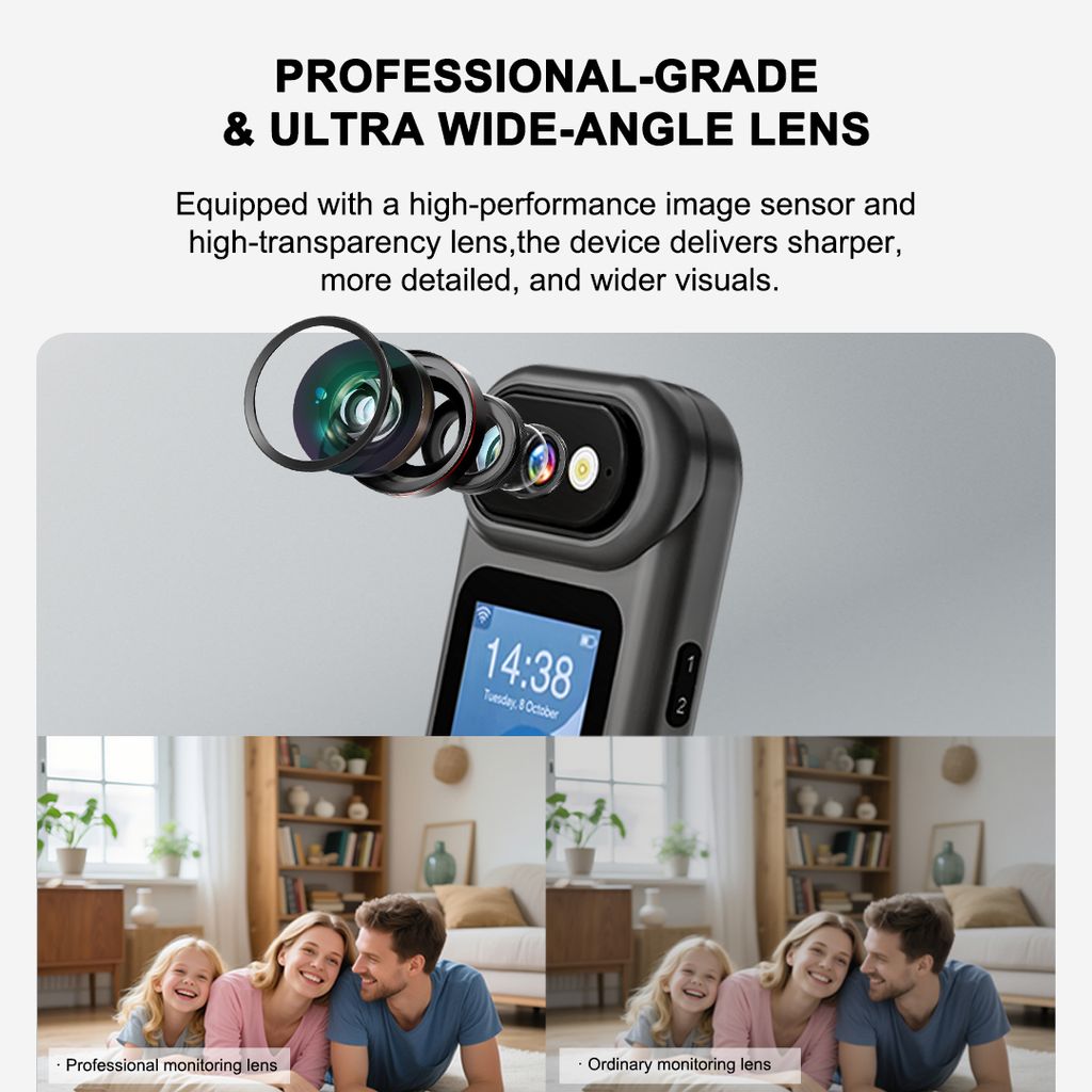 wide-angle lens