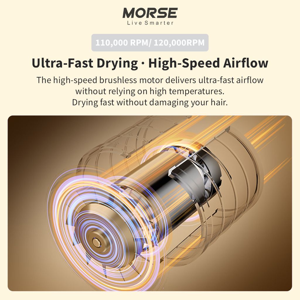 motor speed