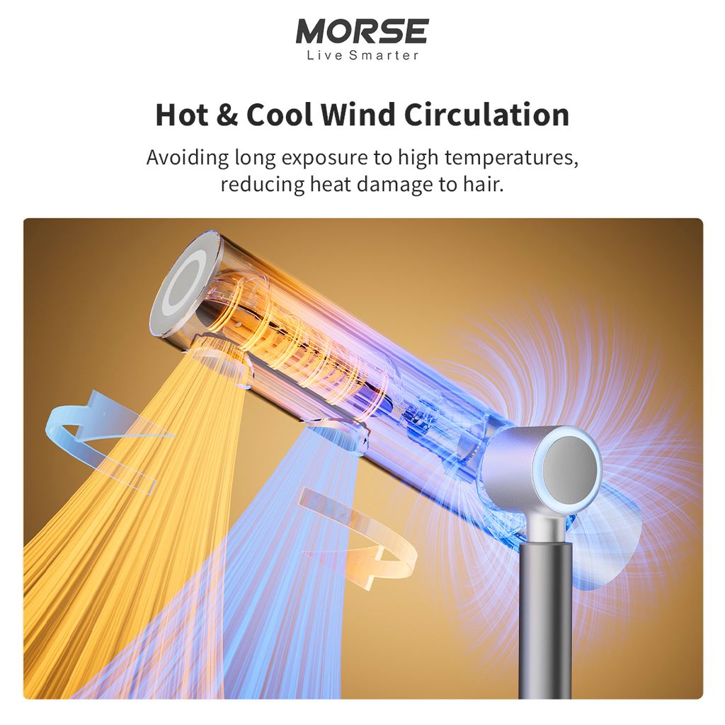 hot and cool wind circulation