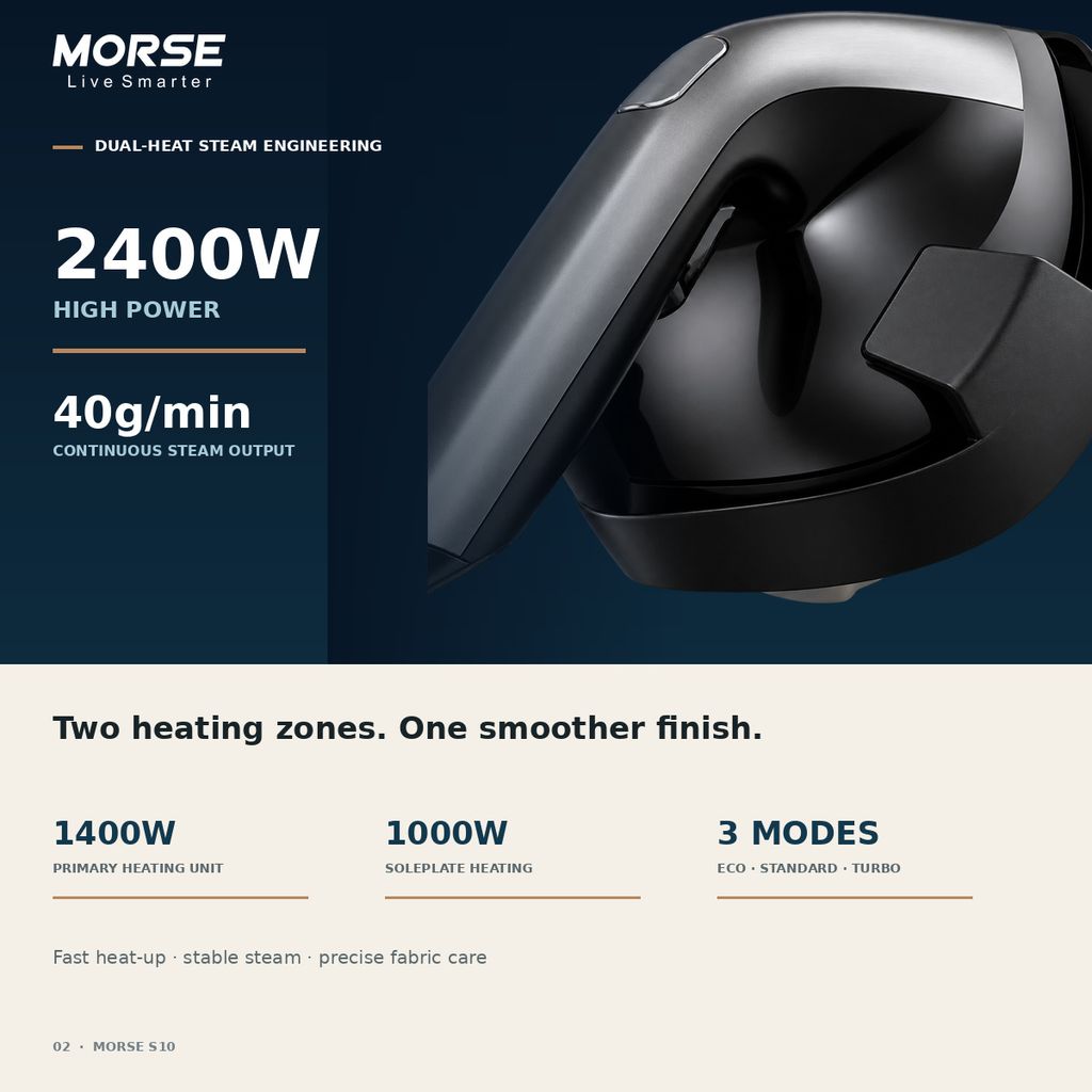 02_Dual_Heating_Steam