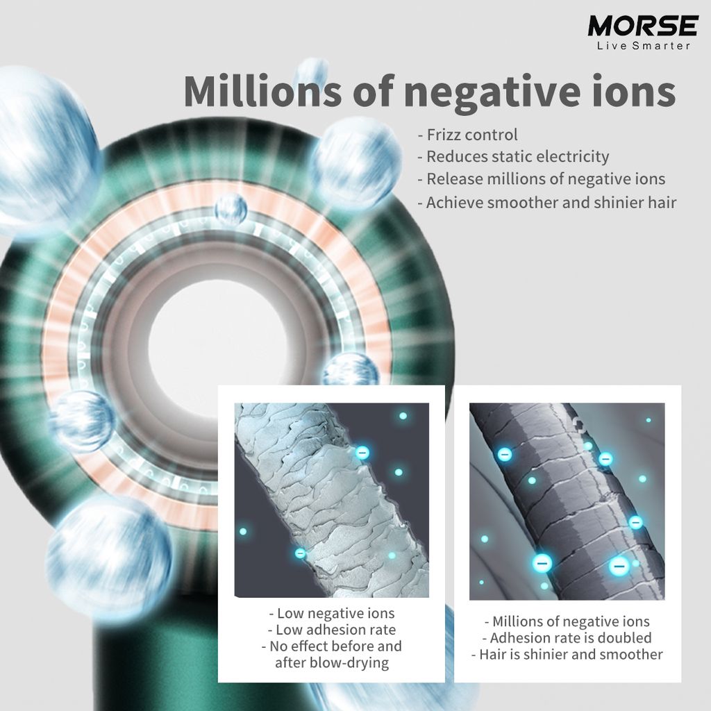 negative ions new