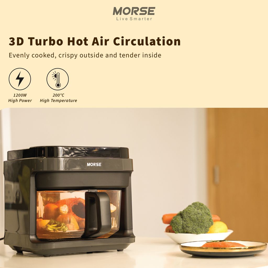 3D hot air circulation [IG]