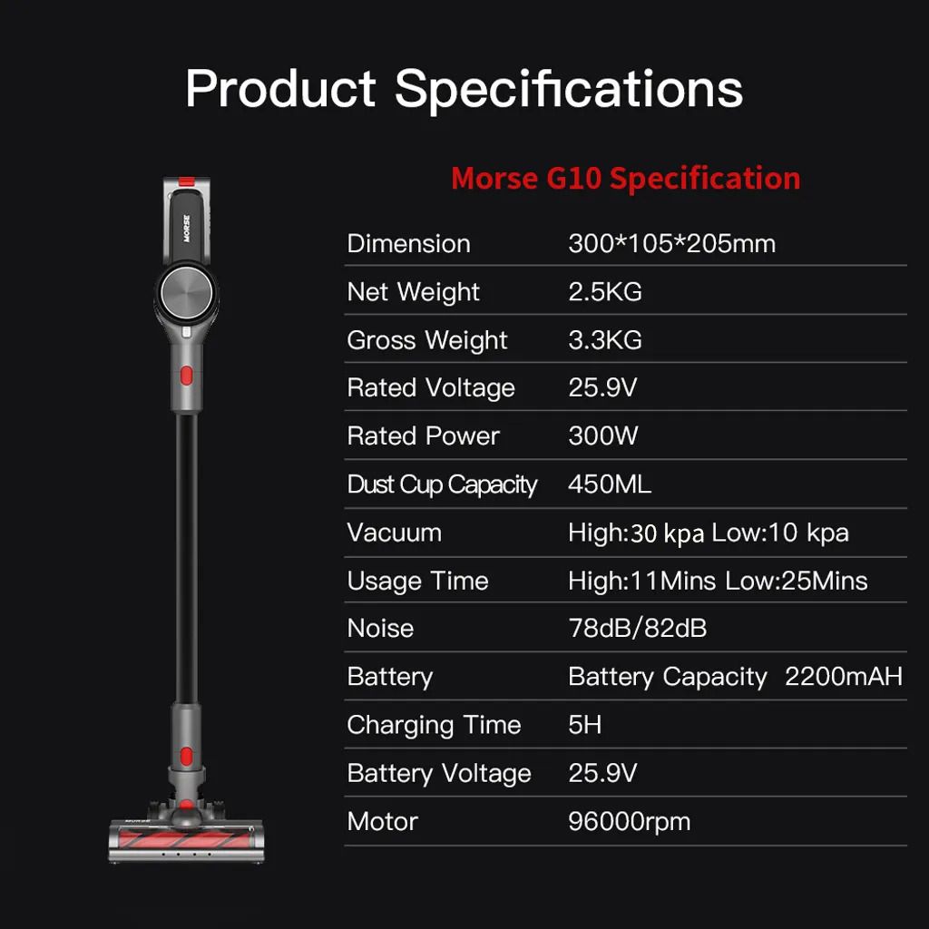 g10 specs