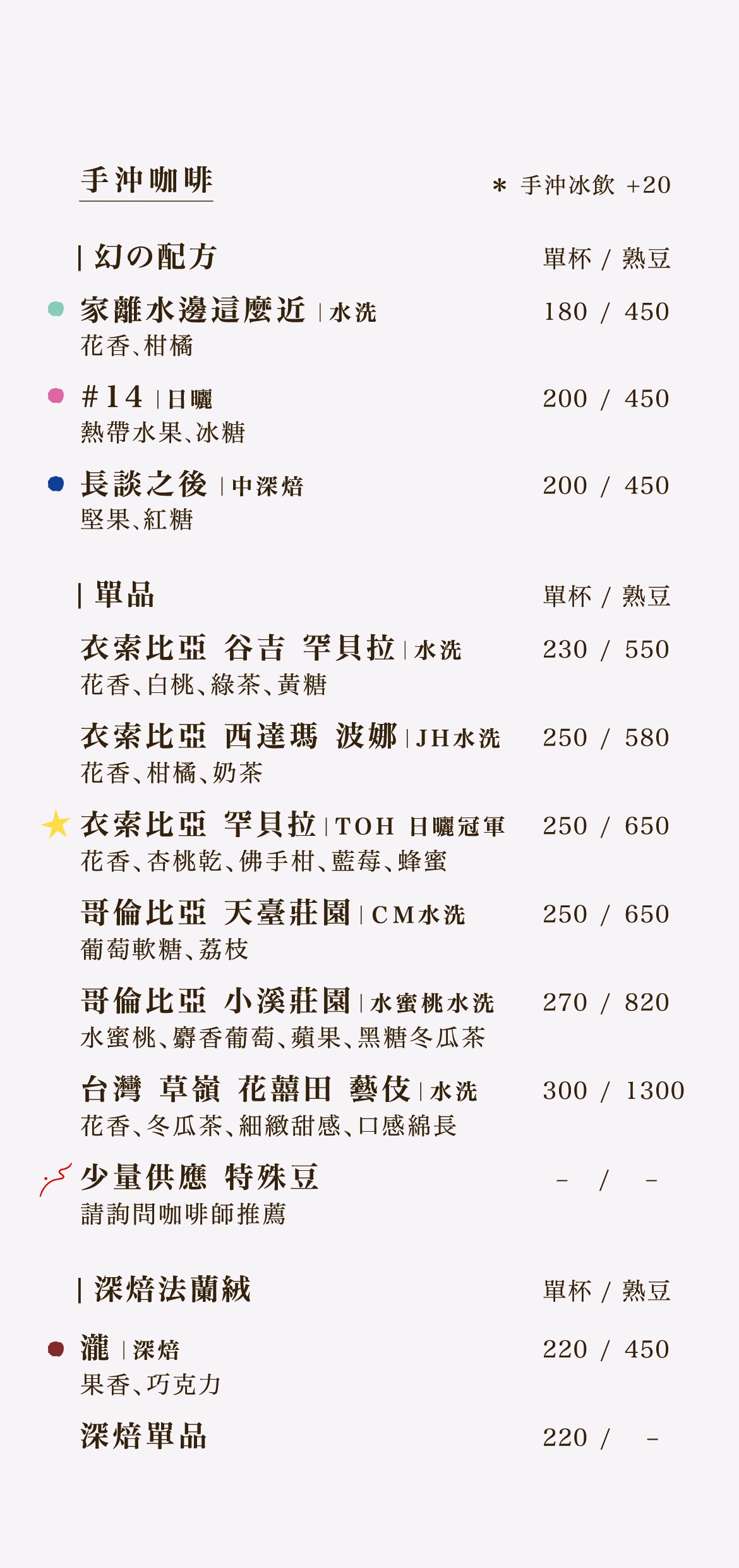 Pallas cafe Menu 2025 - 3