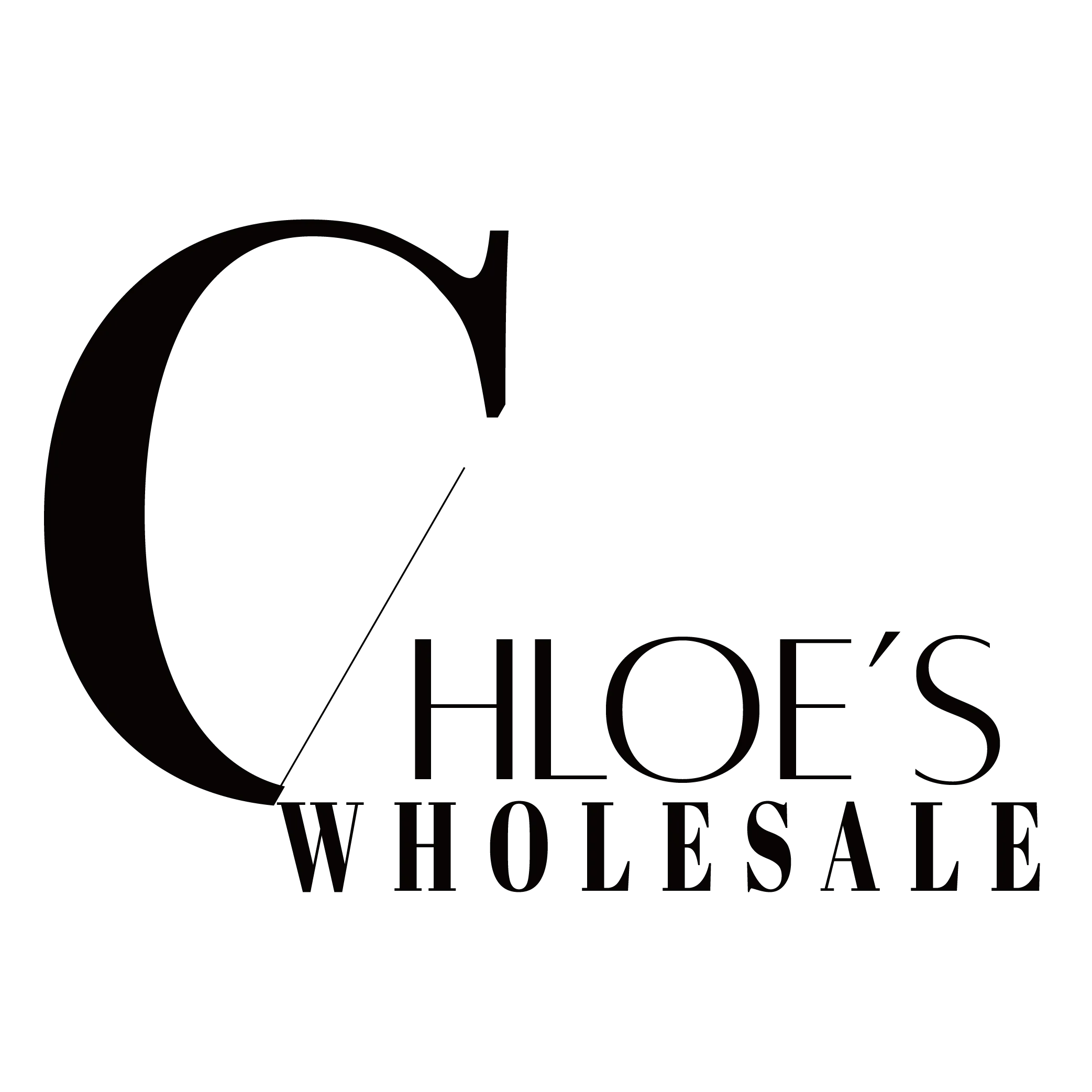 Chloe‘s Wholesale 韓國批發代購教學