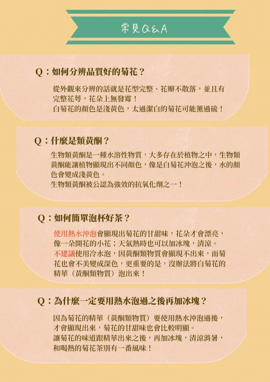 花茶商說圖 (3).gif
