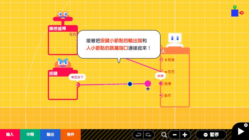 【勁多野-三重】現貨供應 NS《附帶導航！一做就上手 第一次的遊戲程式設計》中文版