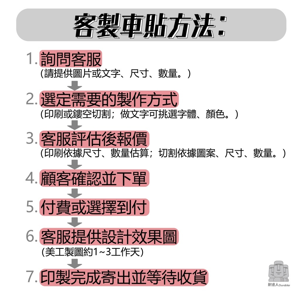 48f31b4e8bb6d4e5e2da3a32cd5a34c8