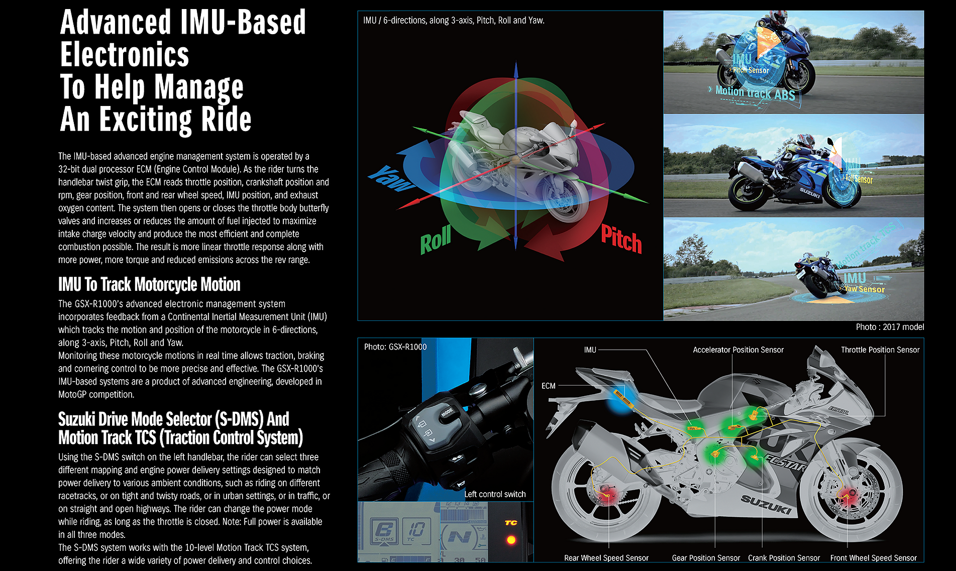 Suzuki GSX-R1000-4.png