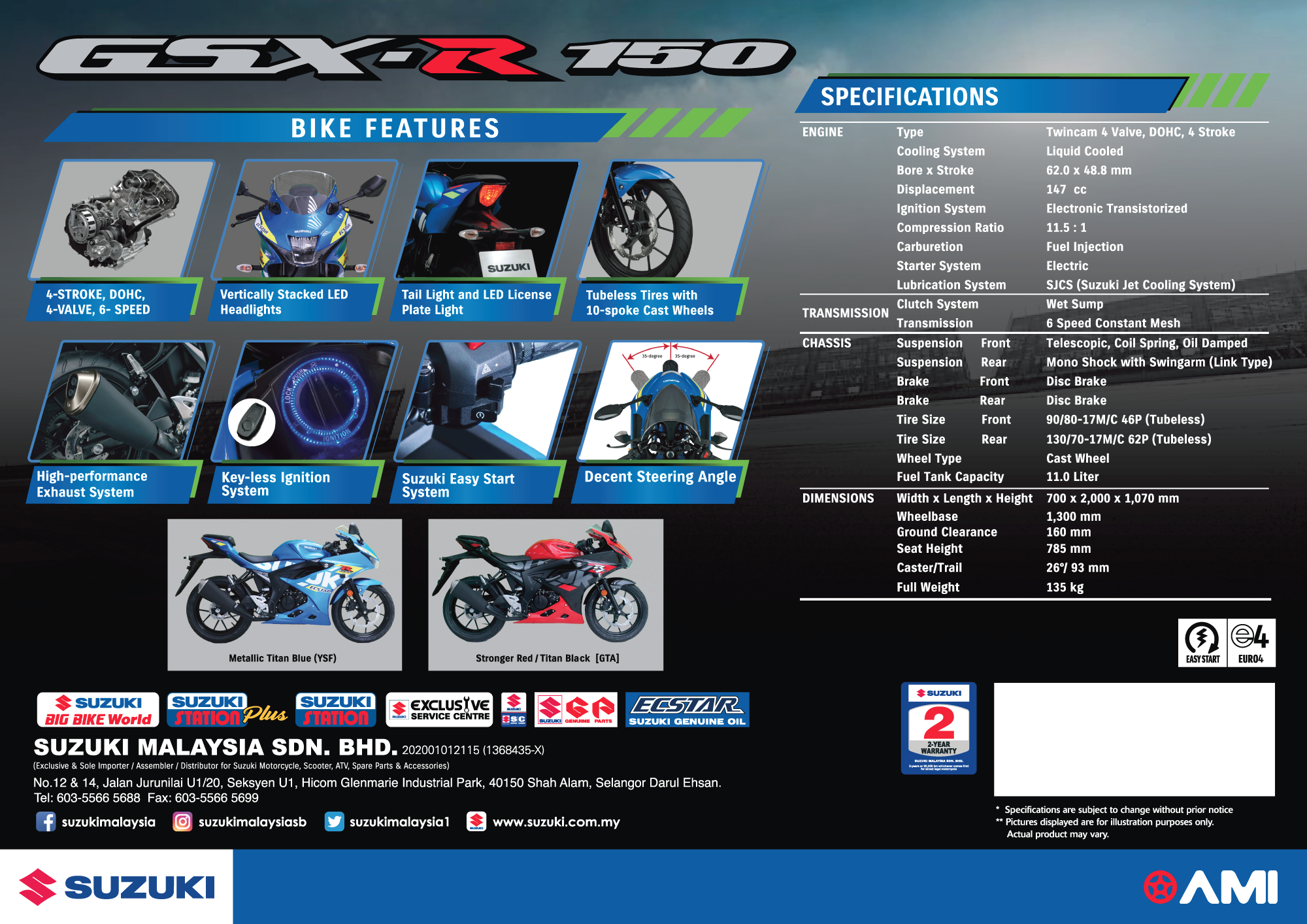 GSX r150_Page_2.png