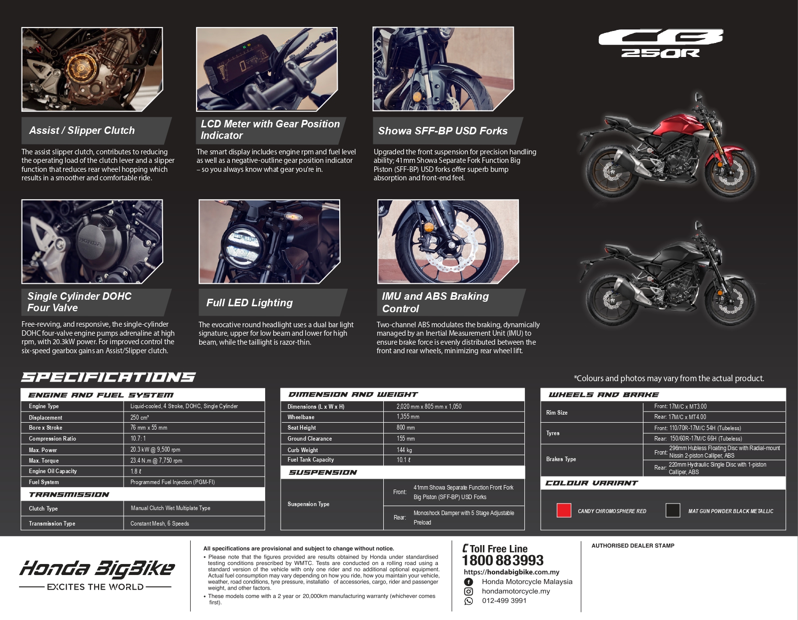 Honda-CB250R-2022-Brochure-Final_page-0002