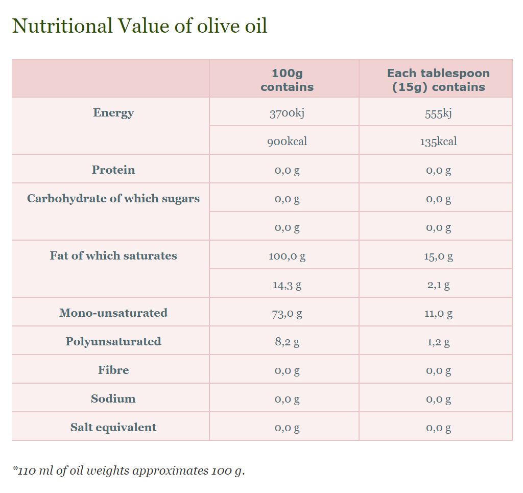 Mylopotamos bottle 2.jpg