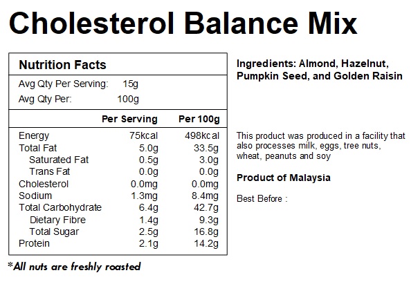 Cholesterol Balance.jpg