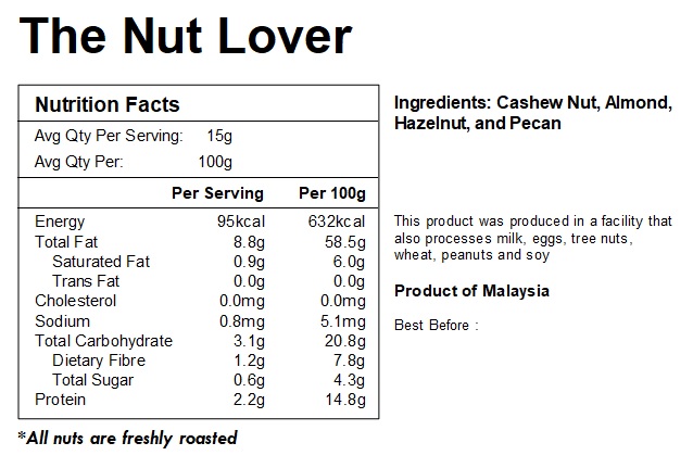 The Nut Lover.jpg