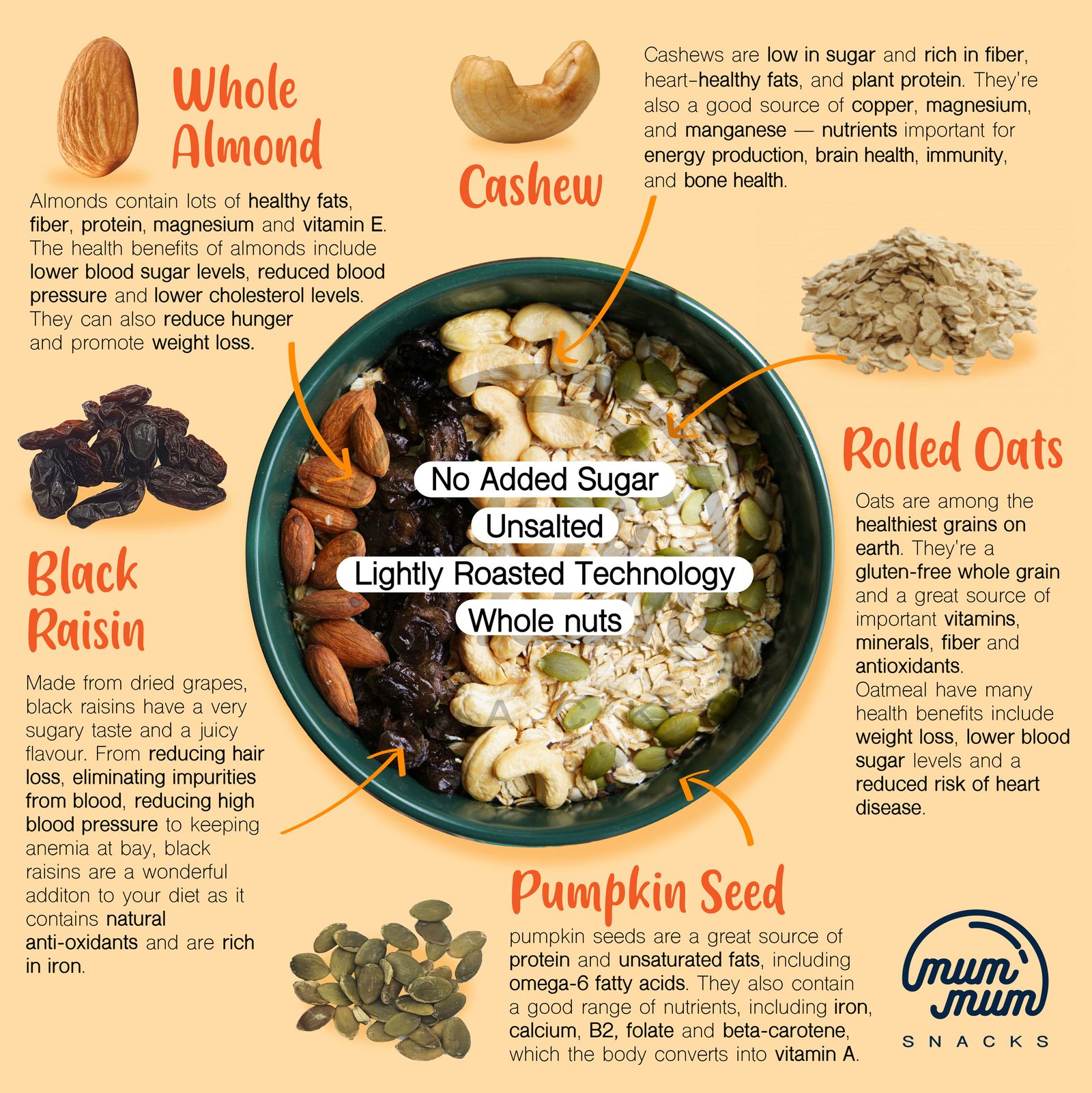 Almond Cashew Muesli + FREE 20g Chia Seed — photo 2