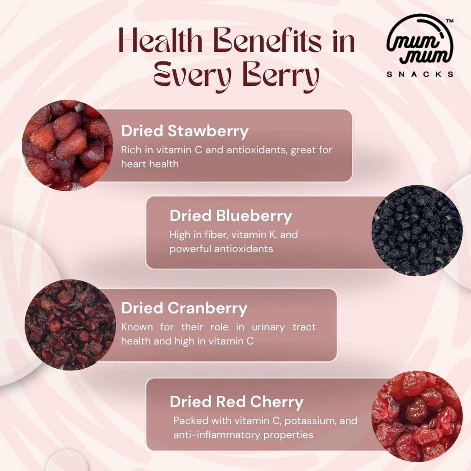 Berry Bang Mix - Dried Strawberry, Blueberry, Cranberry & Cherry — photo 2