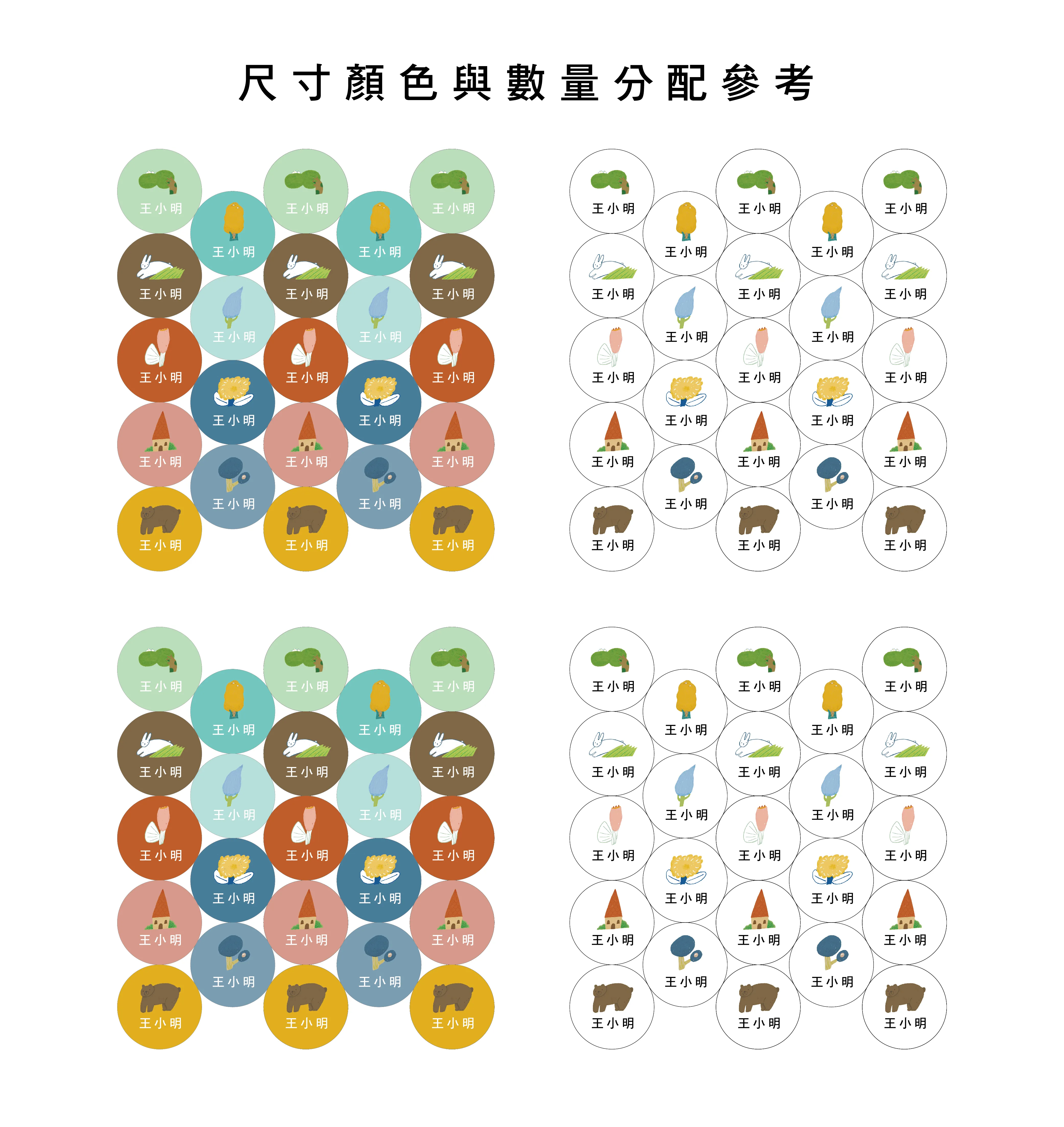 圓形防水姓名貼網頁 植物們-02