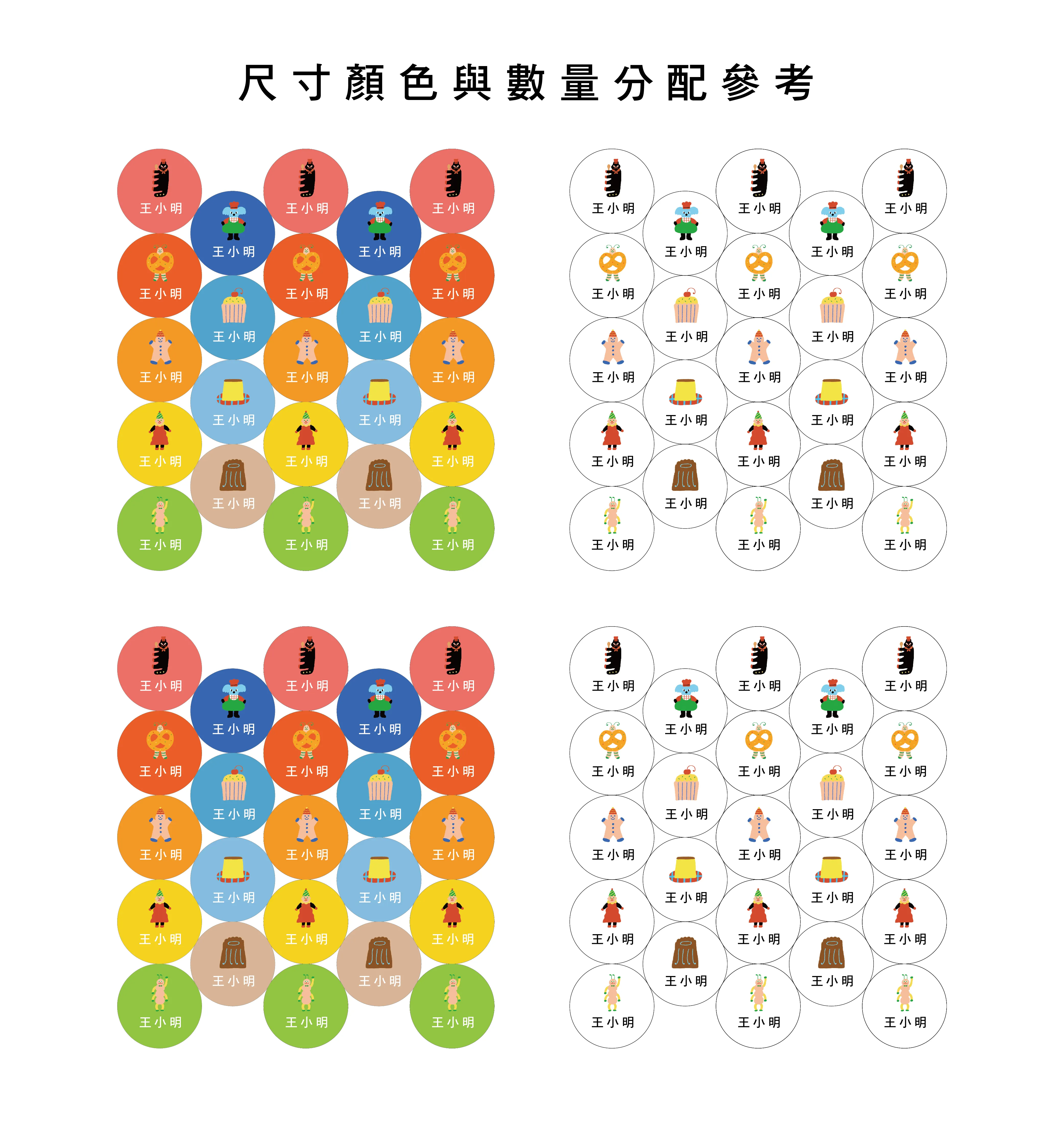 圓形防水姓名貼網頁 麵包-02