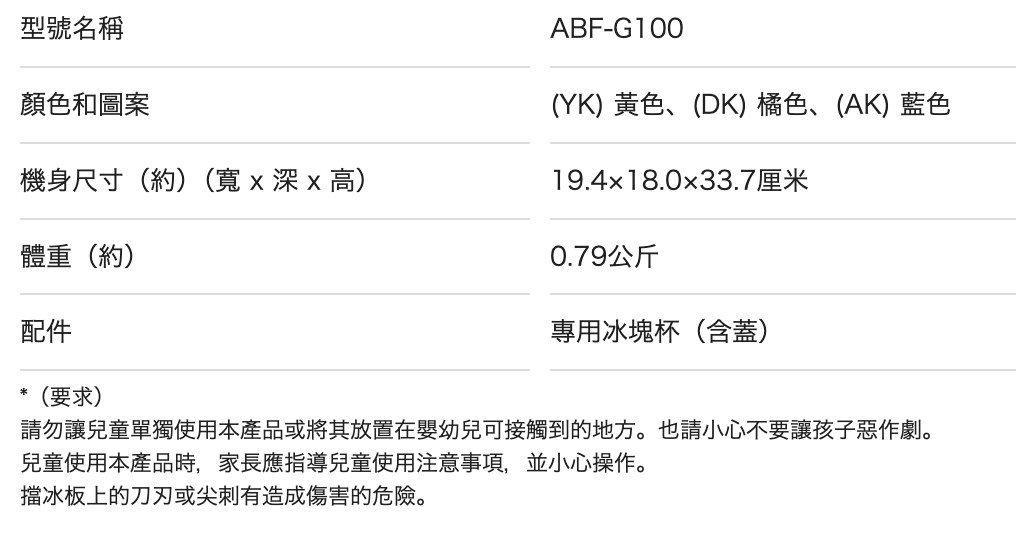 截圖 2025-05-05 下午1.13.32