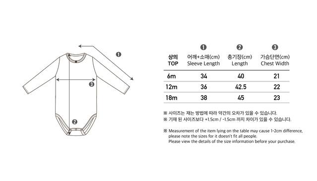 773994C1-E464-4E59-86F6-E112480EAC7E
