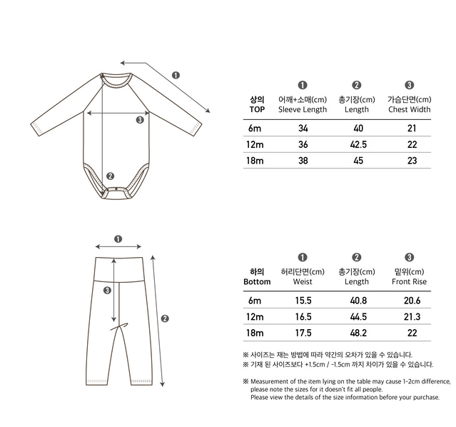 6A0BA2C3-90F3-455E-82BF-421D99F6060E