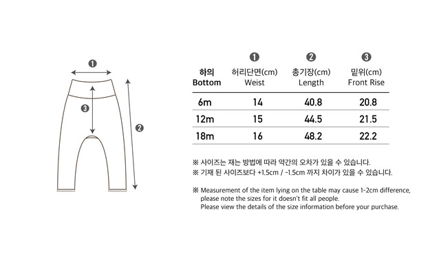 AB05EBE0-25E8-4038-8DEC-22B92D635912
