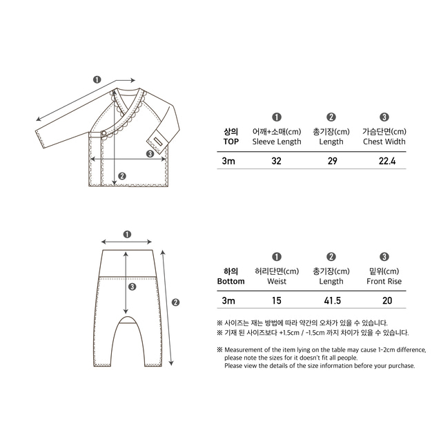 1EDD976C-3CFB-4B8A-8216-14324597E901