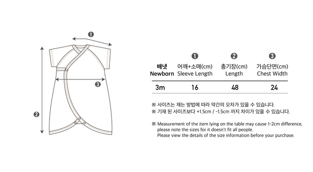 87799D30-7A79-414B-A7CA-D5884DAED862