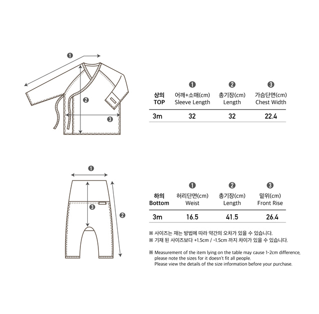 E80D4D68-DF60-4B06-8A96-DDDFD3F9EF29