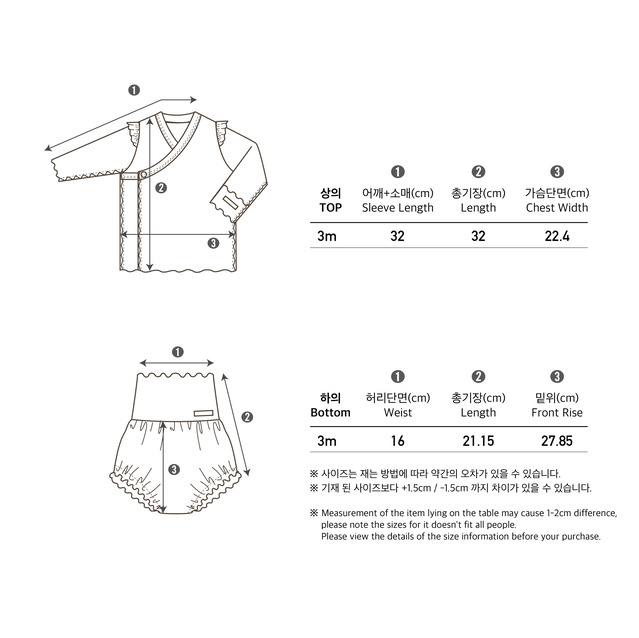 5B7BE2B0-C524-46C4-9C20-AB77A03173E5