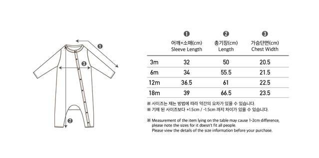 9DD38787-C0B1-4F5E-B7DB-0F8AF72D332C