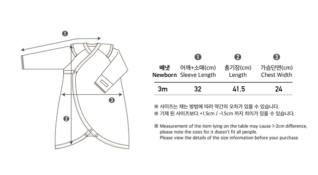 3E8F2D10-A10C-4B39-BD35-493986454833