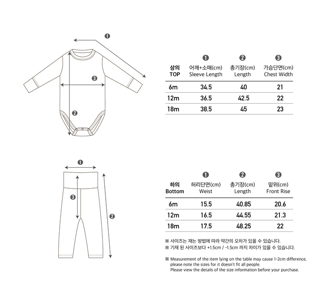 539B9518-13FD-4A21-9903-87641CAE62FF