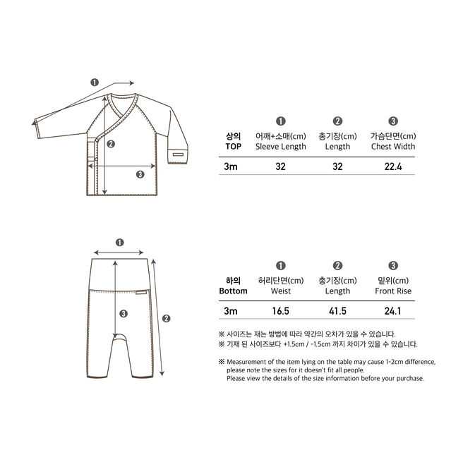 707E69D2-46AB-49DC-951C-6B2E16D70346