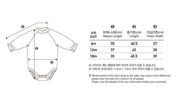 5C84EF85-81C1-4D98-B721-2D085FD54DC9