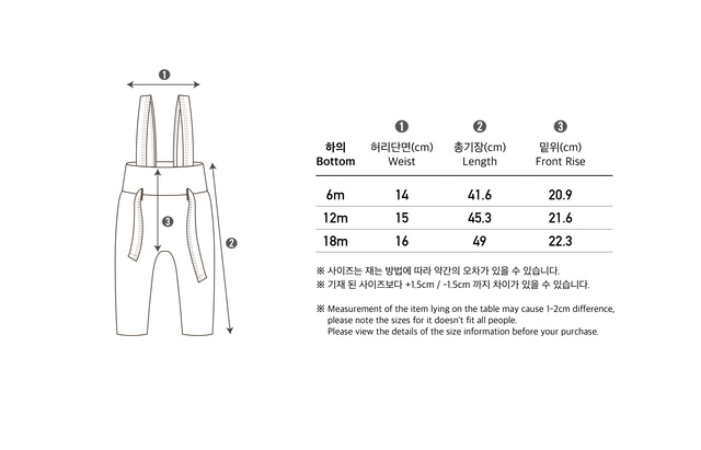 F5B53AB7-6E6F-4B56-9DCA-FC7B5DE2E0CF