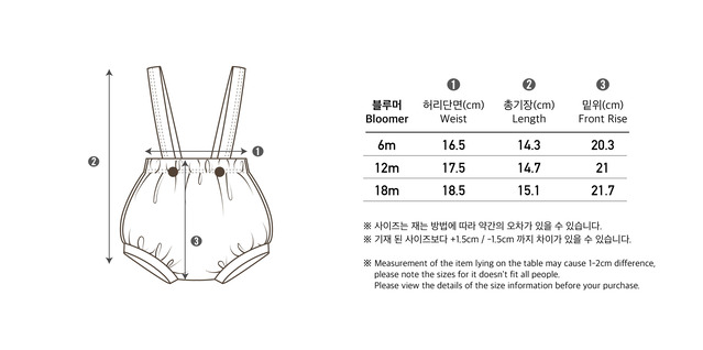 3D7B7FC0-2FBC-407E-A5AA-BBCE4850D80B
