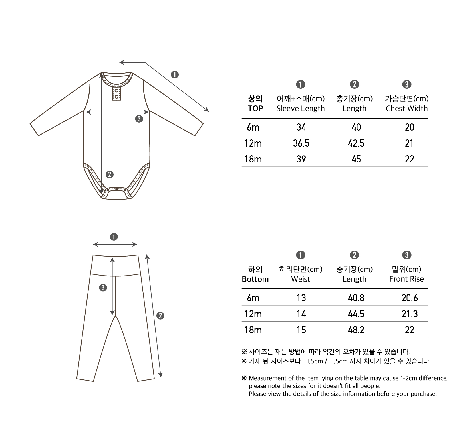 02E054F6-5D25-4594-A3CF-3306D5D0E3C0
