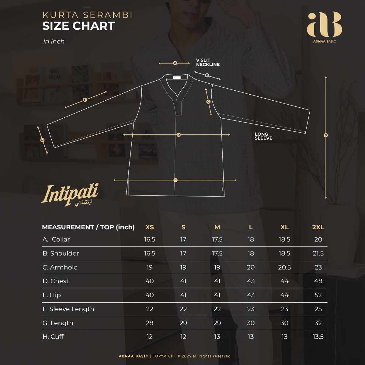 SERAMBI SIZING