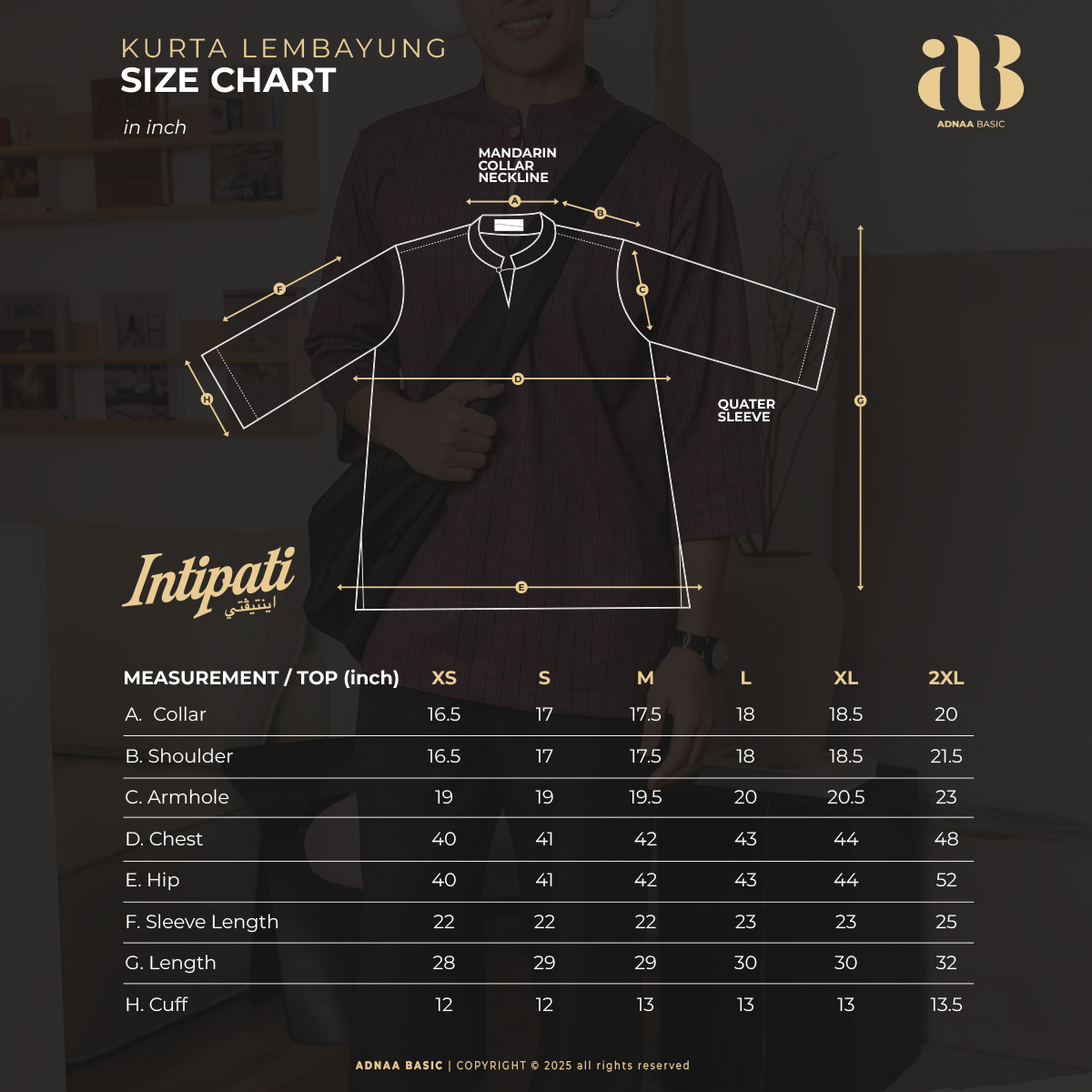 LEMBAYUNG SIZING
