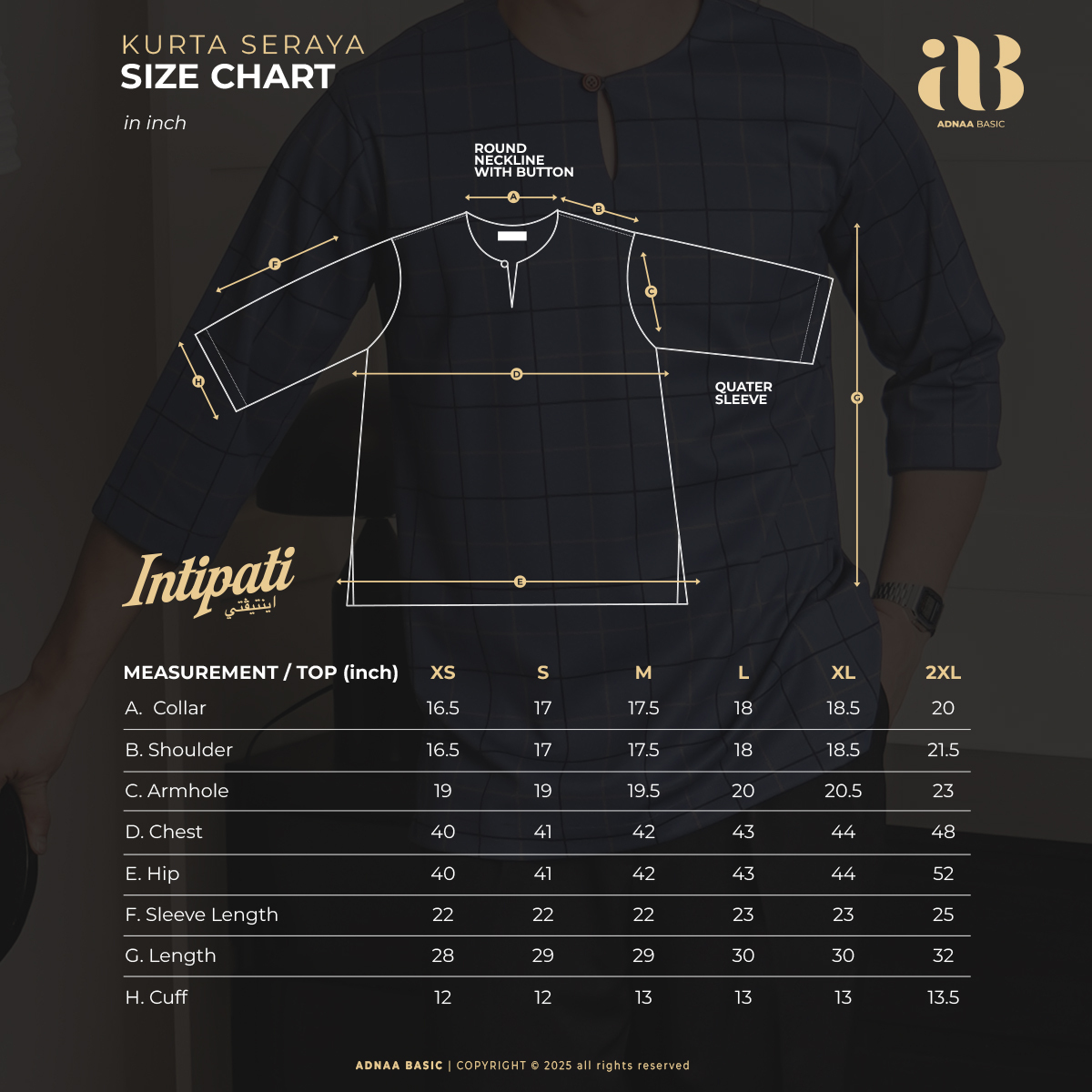 SIZING SERAYA
