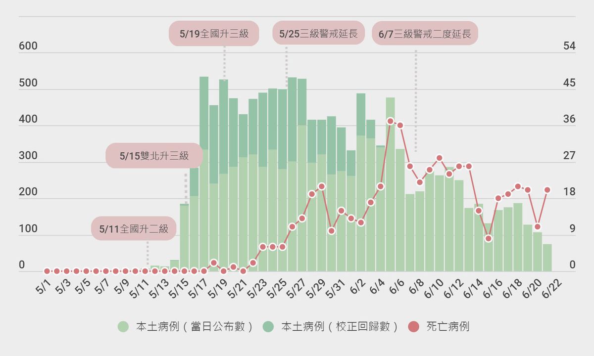 如何增加免疫力抗新冠肺炎