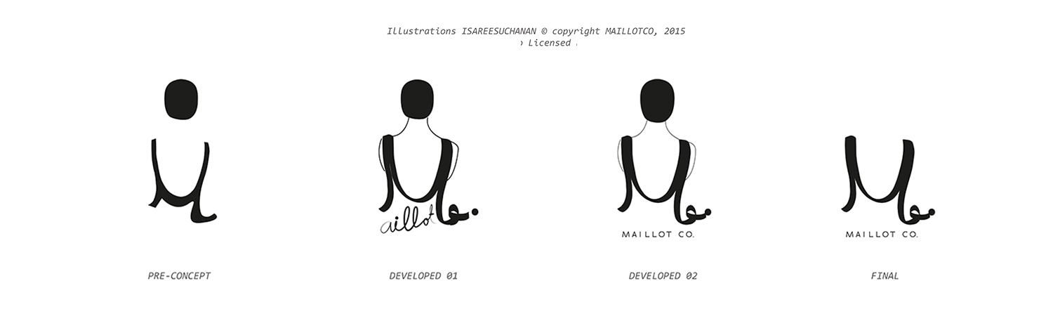 maillotco_swimwear.jpeg