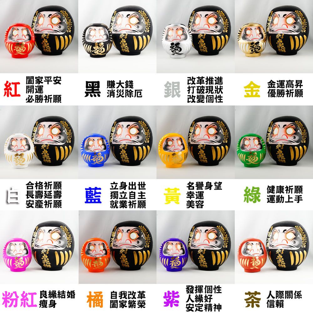 吉田だるま-色意味例-刺點賣物