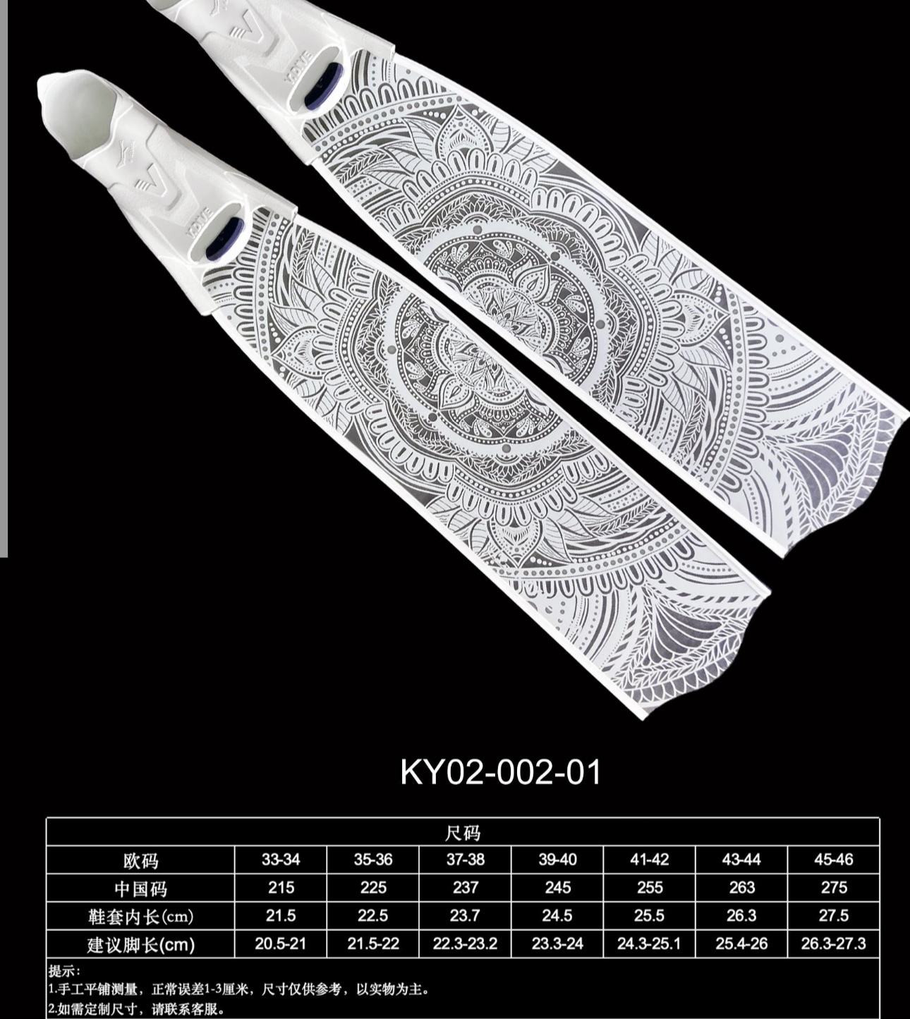 image_F281B1CA-601B-4876-A862-4BDC8BD2390F_1745251314