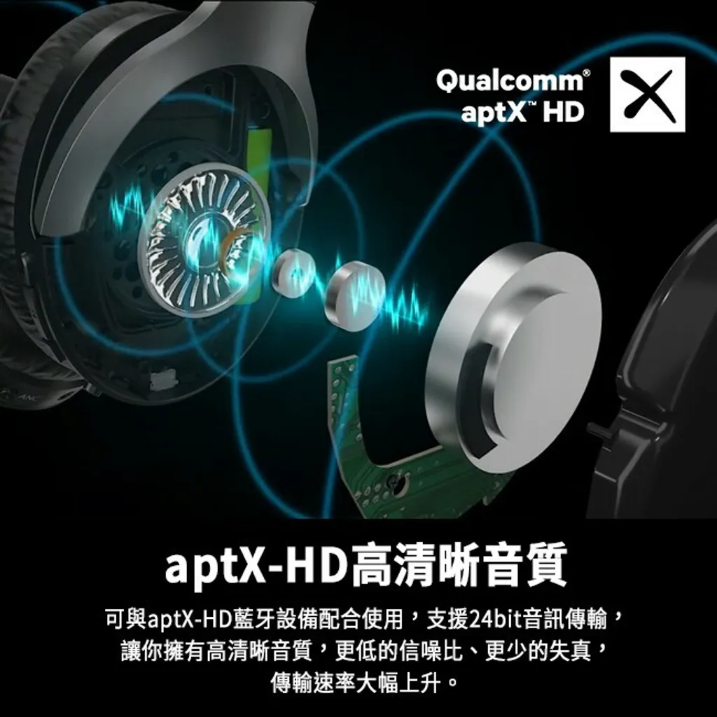 創意貨棧 Avantree As90p Anc降噪藍牙耳機anc降噪技術 支援aptx Hd高音質 可拆卸麥克風 創意貨棧3c生活