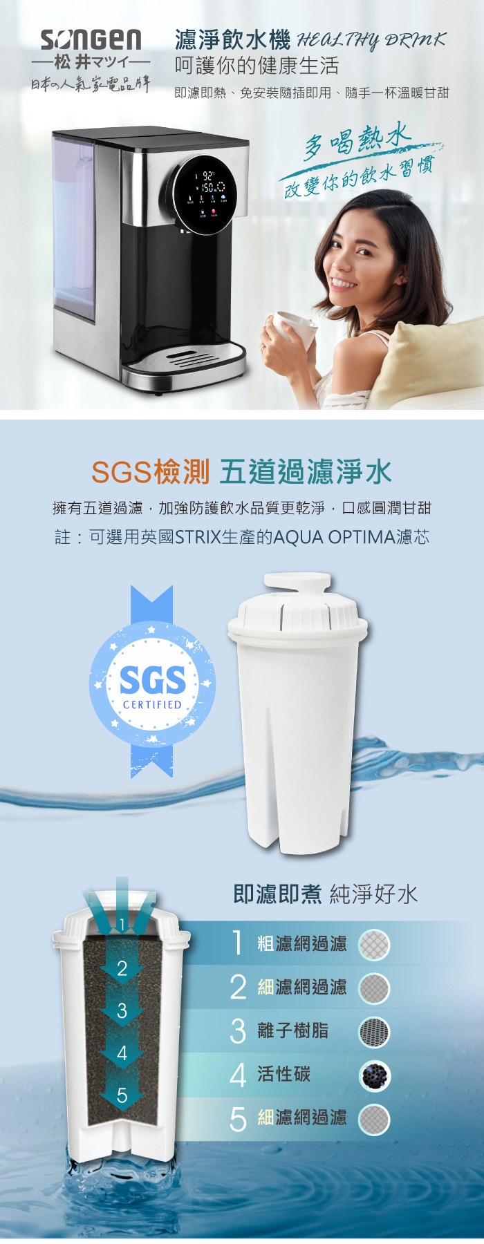 專用濾芯(FE-02)-四入組-1