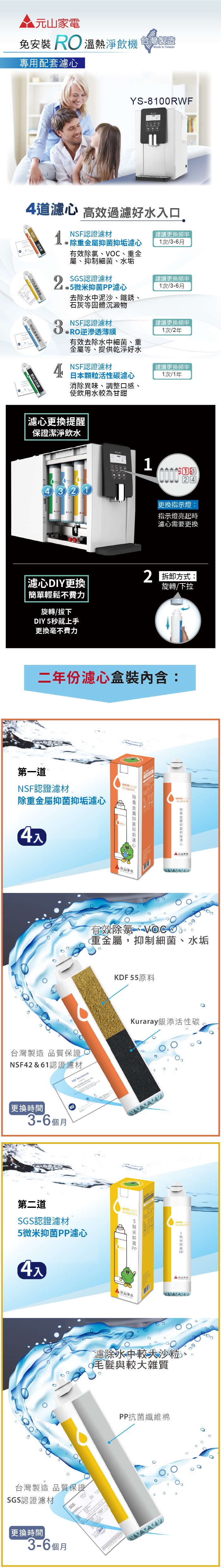 淨飲機專用濾心-1